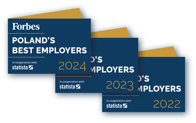 Mostostal Warszawa Capital Group once again among the best employers in Poland